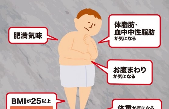 Chỉ số BMI là gì Người có BMI trên 25 nên giảm cân thế nào cho an toàn 1