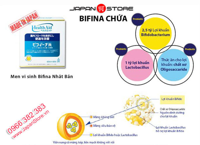 Men vi sinh Bifina S Health Aid 30 gói của Nhật Bản 6