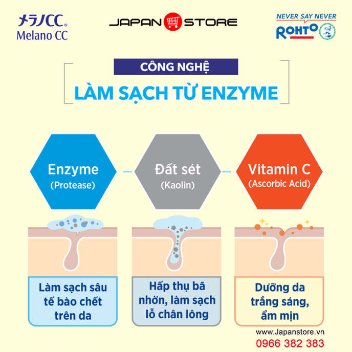 Sữa rửa mặt Melano CC Deep Clear Enzyme Face Wash 130g Chính hãng Rohto Japan 3